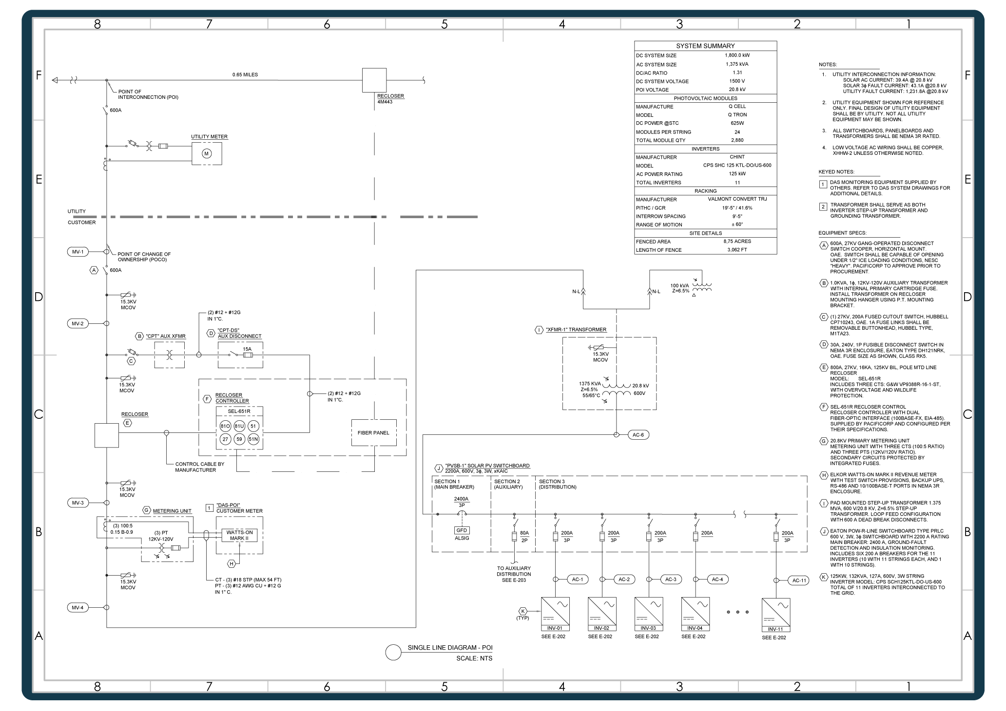 BESS System