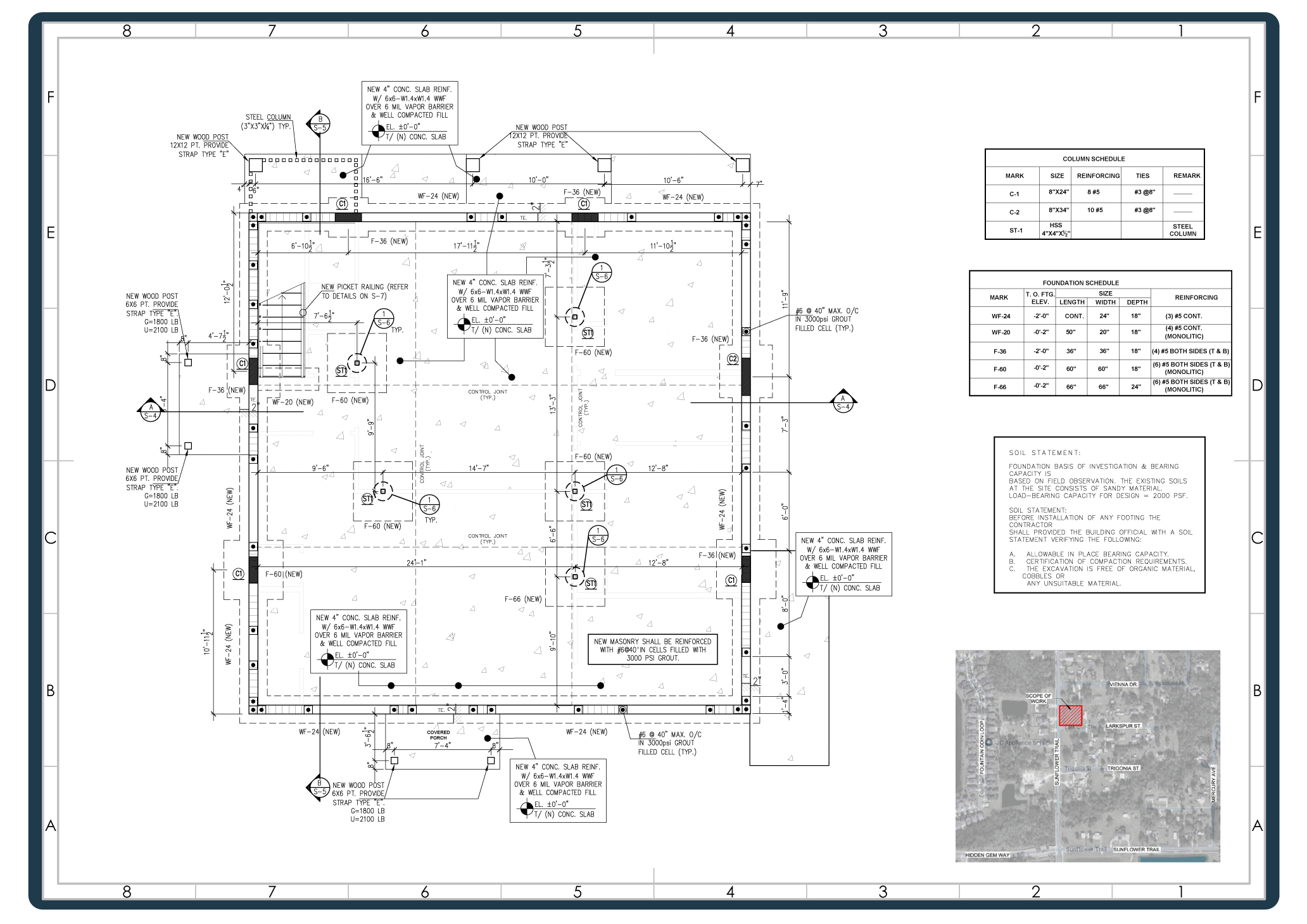 BESS System
